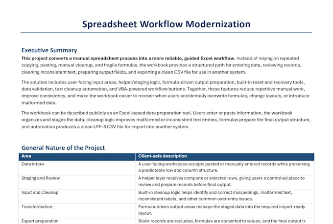rebuild broken spreadsheets into clean business tools